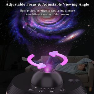 Nuevo Proyector de Planetario de Techo Dinámico LED con Efecto de Meteoros, Proyector de Galaxia y Nebulosa del Sistema Solar Ultraclaro para Decoración de Dormitorios - Product Image 2