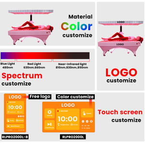 Ideatherapy Red Near Far Infrared Light <span class=keywords><strong>Therapy</strong></span> Bed Portable Red Led Light Device Panel Pdt <span class=keywords><strong>Laser</strong></span> Light <span class=keywords><strong>Therapy</strong></span> Devicee Machine - Product Image 5