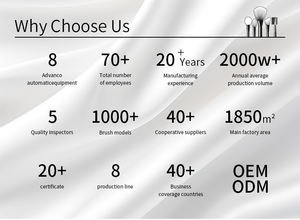 Brocha de Maquillaje de Precisión de Pelo de Poni Gris, Color Durazno, Marca Privada, Suave, <span class=keywords><strong>para</strong></span> Difuminar Sombras de <span class=keywords><strong>Ojos</strong></span>, <span class=keywords><strong>Brochas</strong></span> de Maquillaje de Marca Privada - Product Image 5
