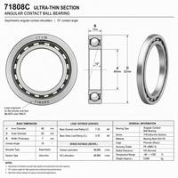 Rodamiento de Bolas de Contacto Angular de Sección Delgada JYJM OEM 71808C 40x52x7mm 15 Grados de Alta Velocidad para Husillos de Máquinas Herramienta