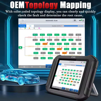 Herramienta de Diagnóstico XTOOL D9 MAX, Programación FCA DOIP CANFD J2534, Codificación ECU, Escáner, Mapeo de Topología, Diagnóstico de Todos los Sistemas