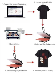 Tshirt Digital Direct <b>Printing</b> <b>Machine</b> Small <b>Printing</b> <b>Clothes</b> <b>Machine</b> Clothing Logo Pattern Doublestation Printer - Product Image 4