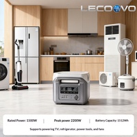 Station d'alimentation portable LECOOVO B1500S 1500W pour le camping avec batterie LFP