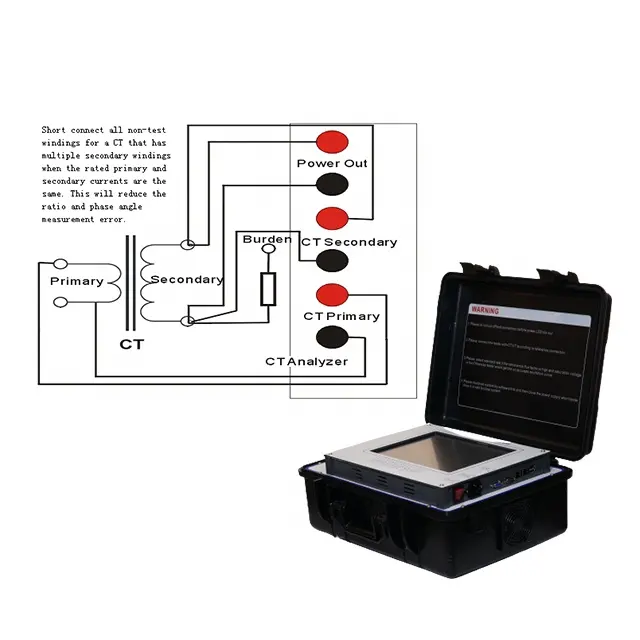 Magnetstromprüfung des Transformators CT VT Fehleranalysator PT Analyzer Transformator-Testzubehör