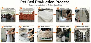 Letto <span class=keywords><strong>per</strong></span> <span class=keywords><strong>Cani</strong></span> di Lusso a Ciambella Morbido e Rilassante in Peluche, Divano <span class=keywords><strong>per</strong></span> <span class=keywords><strong>Cani</strong></span> Extra Large Lavabile in Dropshipping, Cuccia Rotonda <span class=keywords><strong>per</strong></span> Gatti e Animali Domestici - Product Image 6