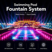 Fabricante de Fuentes para Piscinas, Solución Total, Diseño y Construcción Directos de Fábrica, CE ROHS, Tecnología Patentada Premium para Piscinas, Control de Calidad