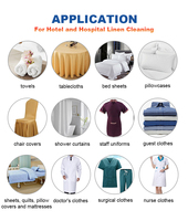 Détergent liquide concentré de qualité hospitalière pour le nettoyage des textiles commerciaux