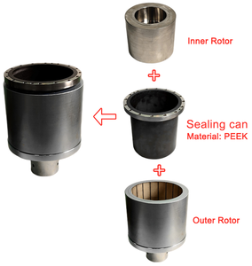 ปั๊มมอเตอร์ซีล 1.5Mpa พร้อมข้อต่อเพลาแม่เหล็ก - Product Image 5