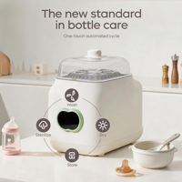 Longbank Nouvelle Machine de Lavage et Stérilisation Rapide Tout-en-un avec Séchoir pour Biberons, Pièces de Tire-lait et Accessoires