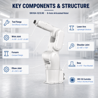 Robot articulado de 6 ejes con certificación CE, IP67 en la base, IP65 en el cuerpo, carga útil de 12 kg, alcance de 907 mm, ±0.03 mm de precisión para ensamblaje compacto de soldadura celular