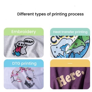 Мужская футболка большого размера с высоким GSM на заказ, 100% хлопковая футболка оптом, сублимационная пустая футболка - Product Image 4