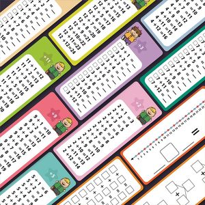 Set di schede Flash di sottrazione, moltiplicazione e divisione riutilizzabili giocattolo di apprendimento matematico di nuovo design - Product Image 2