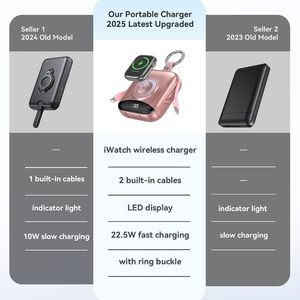 พาวเวอร์แบงค์ความจุสูง 10000mAh ชาร์จเร็ว 22.5W สายชาร์จในตัว หน้าจอ LED พวงกุญแจสำหรับโทรศัพท์และนาฬิกา เครื่องชาร์จพกพา - Product Image 5
