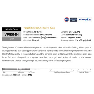 NOEBY Ultimate Hochleistungs-Allround Kingfish Edition Ruten VP85MH Max Bremskraft 20KG Fuji Angelrute für Stickbaiting - Product Image 4