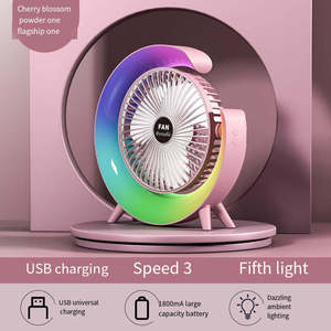 Ventilador USB Compacto y Silencioso 2025, Ideal para Dormitorios, Oficinas y Eventos al Aire Libre - Product Image 3