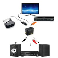 Adaptador Convertidor de Audio Digital a Analógico SY RCA Óptico Toslink Coaxial con Cable Óptico Decodificador 5.1 de Audio Mp3 para Coche
