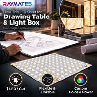 Feuille diffuseur LED ultra-mince et flexible pour rétroéclairage de vitraux, panneau lumineux pour caissons lumineux LED et panneaux muraux rétroéclairés