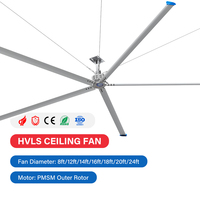 Ventilateur de plafond industriel grand format 24/20/16/14/12/10 pieds, moteur PMSM, ventilateurs HVLS pour usine, ferme, gymnase, entrepôt, terrain de pickleball, terrain de basketball