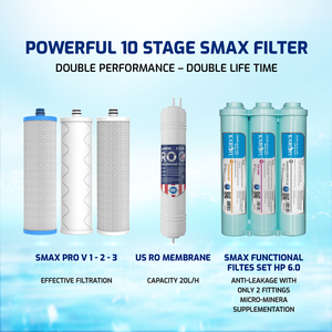 Système de purification d'eau potable par osmose inverse électrique sous comptoir Karofi KAQ-U05 Pro à 10 étapes pour usage domestique (vente en gros) - Product Image 4