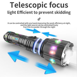 High Power Rechargeable <b>LED</b> <b>Flashlight</b> With Zoom And Waterproof Design For Outdoor Use - Product Image 5