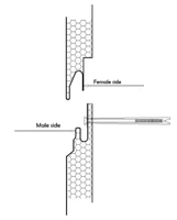 Un nouveau type de plaque de gravure métallique ignifuge, isolante thermiquement et esthétiquement plaisante pour la rénovation de maisons anciennes