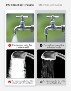 Pompe de surpression auto-amorçante 100 % fil de cuivre avec turbine en laiton, pour chauffage et applications solaires, pour le pompage <span class=keywords><strong>d</strong></span>'<span class=keywords><strong>eau</strong></span> propre des puits - Product Image 3