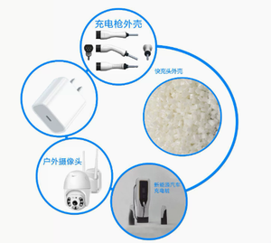 พลาสติก PBT Basic Innovative Plastics (เซี่ยงไฮ้) 357 สีดำธรรมชาติ ทนไฟ ทนรังสียูวี ทนแรงกระแทกสูง - Product Image 2