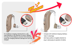 เครื่องช่วยฟัง BTE แบบชาร์จใหม่ได้,เครื่องช่วยฟัง BTE แบบปรับปรุงใหม่สำหรับผู้ที่มีปัญหาการได้ยิน - Product Image 6