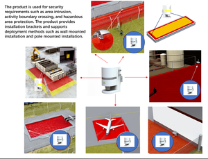 运动跟踪报警、目标识别、区域设置、轨迹跟踪 - Product Image 4