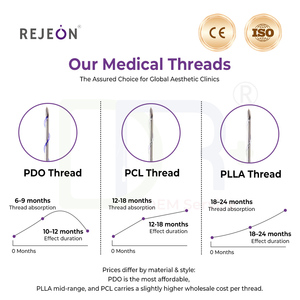 เกลียวเดี่ยว R Mono Screw Thread Los Hilos PDO/PCL/PLLA ของเกาหลี ขนาด 26g 38 มม. ได้รับมาตรฐาน MSDS/ISO/CE สำหรับการฝึกอบรมด้านความงาม <span class=keywords><strong>ยก</strong></span><span class=keywords><strong>กระชับ</strong></span><span class=keywords><strong>ใบหน้า</strong></span> มีบริการ OEM/ODM - Product Image 2