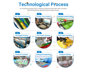 ขนาดที่กำหนดเองพองโฟมหลุมสระว่ายน้ำสำหรับโฟม<span class=keywords><strong>ป</strong></span>าร์ตี้ - Product Image 6
