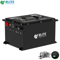 Batterie de chariot de golf ELITE 36V 48V 100Ah LiFePO4, pack de batteries lithium-ion 38.4V 51.2V avec BMS intelligent, moniteur tactile et chargeur rapide