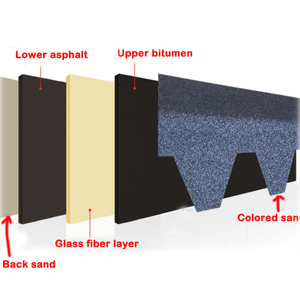 2 meilleurs fabricants de bardeaux de <span class=keywords><strong>toiture</strong></span> 3 bardeaux de <span class=keywords><strong>toiture</strong></span> d'asphalte en vente toit bitumineux - Product Image 4