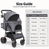 Poussette pour animaux de compagnie à 4 roues avec cadre en métal personnalisé, légère, pliable, pour usage commercial