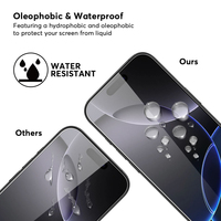 2 packs d'accessoires pour téléphone 9H Smart Glasses Film de protection d'écran en verre trempé pour iPhone 16 Pro Max 15 14 13 12 17