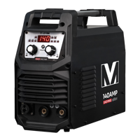 LEVIN EASYMIG-140 140A 220V 4.5KW Machine à souder MIG portable haute efficacité pour l'acier inoxydable et la fabrication métallique