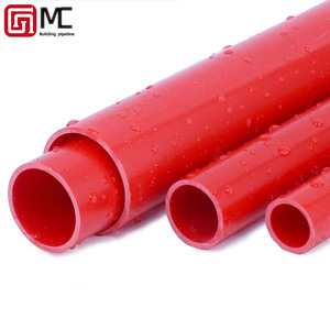 ท่อจ่ายน้ำ UPVC ขนาด <span class=keywords><strong>16</strong></span> มม. สำหรับระบบน้ำชลประทาน ท่อพลาสติก ราคาแข่งขัน - Product Image 3