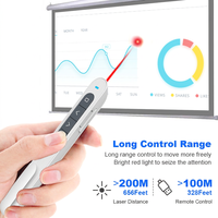 Presentador Inalámbrico con Control Remoto de 100 m, Puntero Láser para Presentaciones, Puntero Láser USB Precio de Fábrica