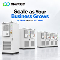 Système de stockage de batteries LiFePO4 modulaire commercial KUNETIC 64 kWh 33 kW, jusqu'à 4 armoires en parallèle, OEM ODM, pour ferme et usine
