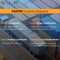 Service logistique DDP rapide Expédition de fret Agent de transport de camionnage de voiture de Chine vers l'Europe