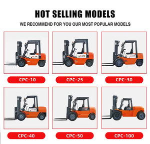 รถบรรทุก 3 ตัน ออกแบบกันน้ำสำหรับใช้งานกลางแจ้ง - Product Image 2