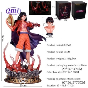 Statuette Anime di Alta Qualità di Nika Combat Posture, Action Figure di Luffy Gear, Statua di Sakura in PVC, Modellino da Collezione, Regalo - Product Image 4