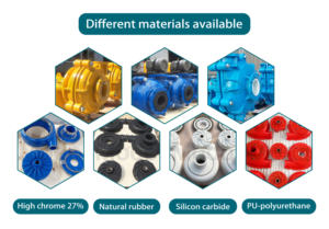 <span class=keywords><strong>Pompe</strong></span> <span class=keywords><strong>de</strong></span> transfert <span class=keywords><strong>de</strong></span> boues pour dragage d'or, sable minier, boues lourdes et boues <span class=keywords><strong>de</strong></span> <span class=keywords><strong>forage</strong></span> à recirculation - Product Image 4