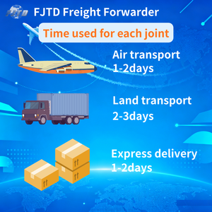 Spedizione DDP Australia Air+Express, Agente 1688, Servizio Logistico Veloce Porta a Porta, Agente di Spedizione FCL Cina, Spedizioniere 1-7 - Product Image 6