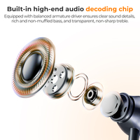 Headphone Kabel Oem AI ENC Tipe C Desain Semi-In-Ear Peredam Kebisingan dengan Remote In-line dan Mikrofon untuk Streaming dan Gaming