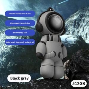 แฟลชไดรฟ์ USB ลายการ์ตูน พีวีซี สั่งทำโลโก้ได้ ของขวัญ - Product Image 4