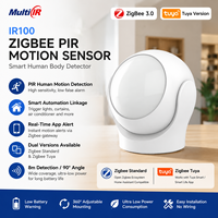 Détecteur de mouvement PIR Zigbee 3.0 Tuya, détecteur de présence humaine, capteur d'occupation intelligent pour la maison, déclencheur de mouvement, automatisation, sécurité