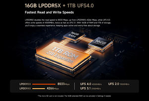 โทรศัพท์มือถือแอนดรอยด์ 15 รุ่นทนทาน 5G หน้าจอ Amoled ขนาด 6.67 นิ้ว FHD+ ความจุ 16+1TB แบตเตอรี่ 21200mAh รองรับซิมคู่ NFC ยี่ห้อ Ulefone รุ่น Armor 29 Ultra - Product Image 6