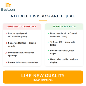 หน้าจอ LCD สำหรับเปลี่ยน <span class=keywords><strong>iPhone</strong></span> <span class=keywords><strong>8</strong></span> <span class=keywords><strong>Plus</strong></span>, จอ LCD แบบ Incell สำหรับเปลี่ยน, ใช้แทนกันได้ - Product Image 4