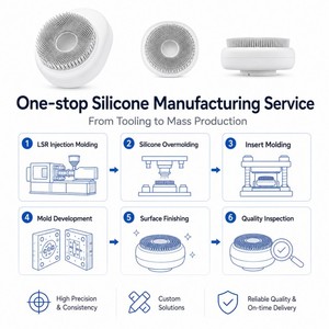Tête de brosse en silicone de qualité médicale ISO13485, surmoulage LSR, toucher doux pour appareil de beauté OEM ODM - Product Image 5